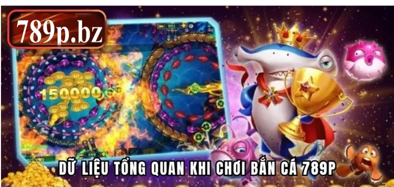Nhà cái 789p đang hợp tác với 18 nhà phát triển để cung cấp kho game đỉnh cao